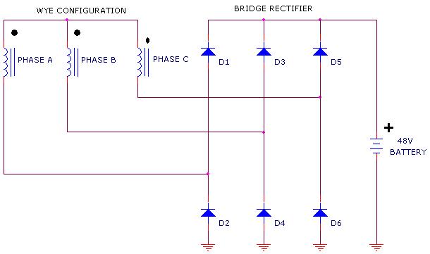 Alternator's Wye CircuitWily Widget